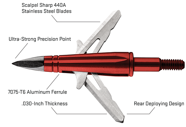 TenPoint EVO-X CenterPunch Broadhead (3-pack)